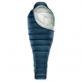 Therm-A-Rest Hyperion 20°F/-6°C 羽絨睡袋 Small 適用156-168cm