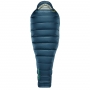 Therm-A-Rest Hyperion 20°F/-6°C 羽絨睡袋 Regular 適用170-183cm