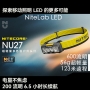 NITECORE NU27 超輕量頭燈 三光源 白/黃/紅 600流明/123m/56g MCT燈珠 850mAh鋰電池USB-