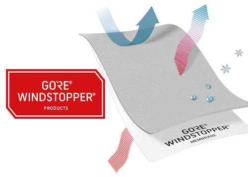 windstopper-3.jpg