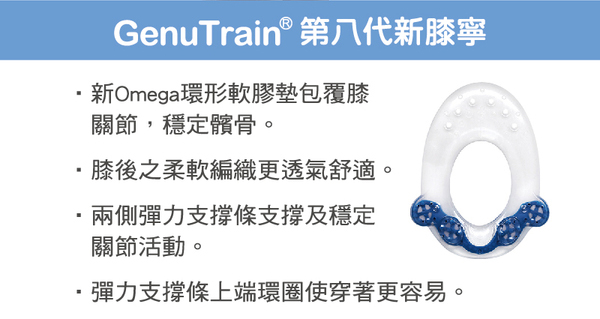 genutrain-g04.jpg genutrain-g04.jpg