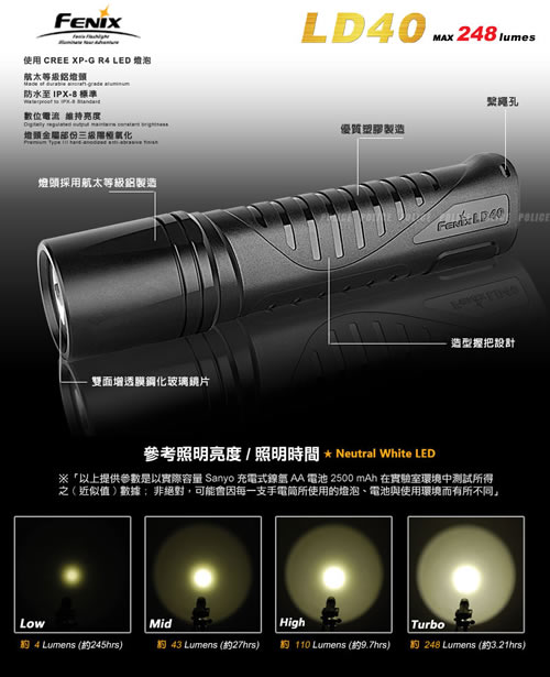 ld40-800-7.jpg