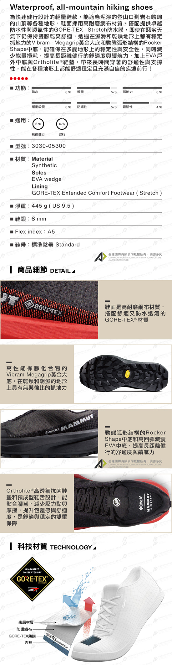 aenergy_mtn_low_gtx-a.jpg
