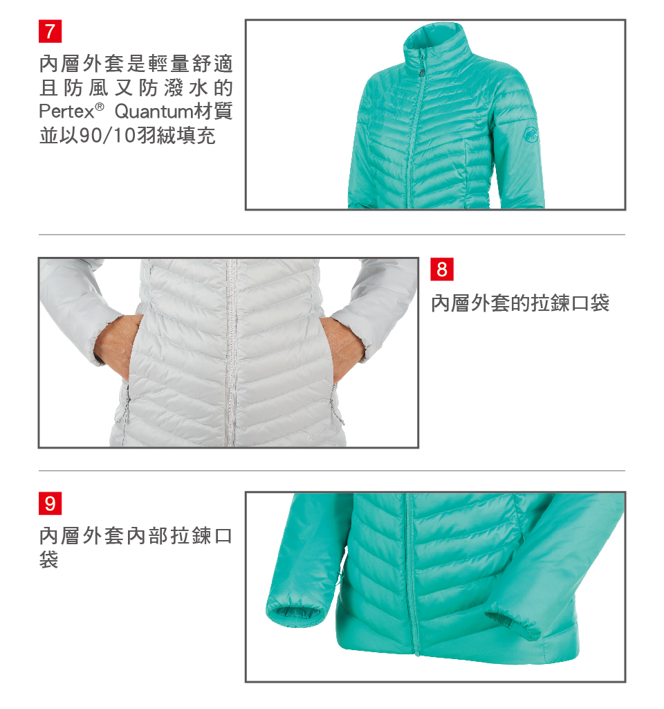 1010-26490-convey-3in1-hs-hooded-jacket-women-960-06.jpg