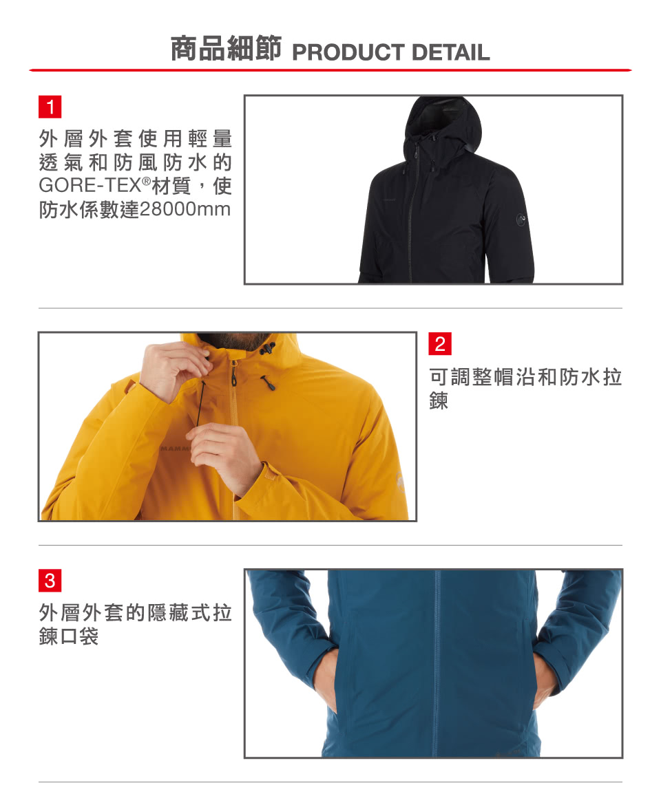 1010-27410-convey-3in1-hs-hooded-jacket-men-960-05.jpg