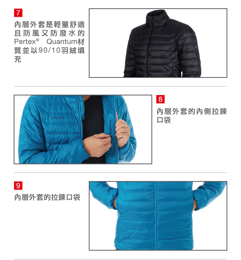 1010-27410-convey-3in1-hs-hooded-jacket-men-960-07.jpg