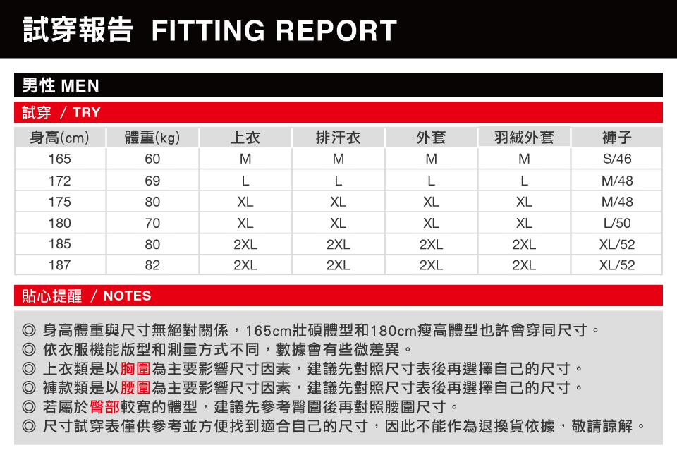 mammut-ac-size-fitting-m-03.jpg