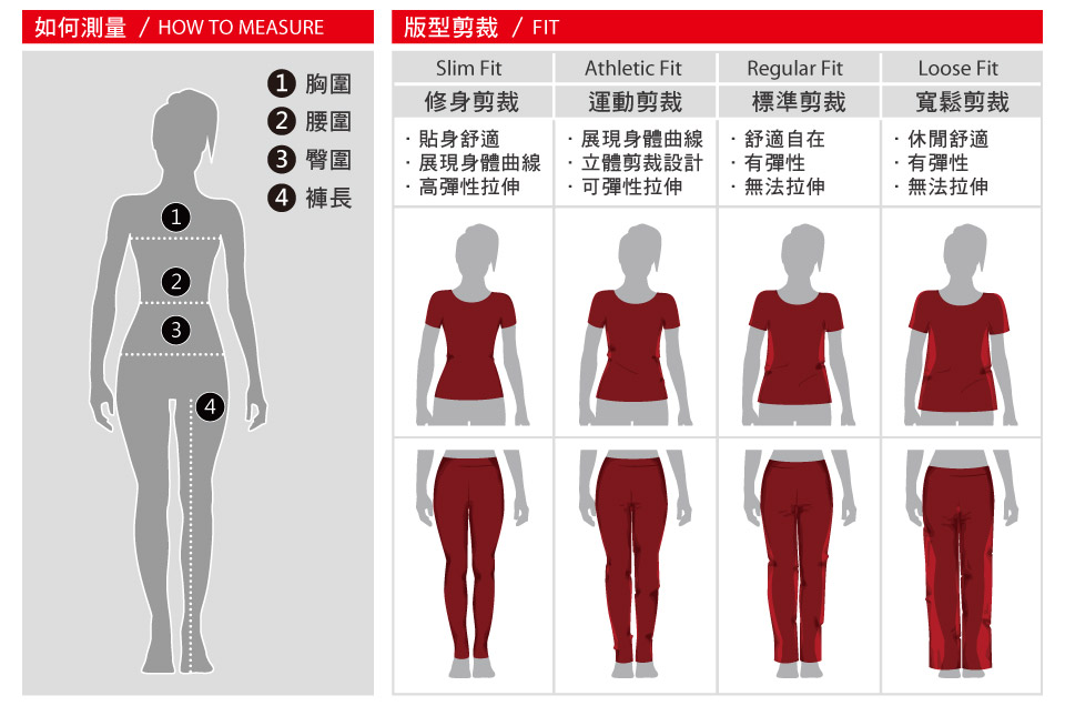 mammut-ac-size-w-02.jpg