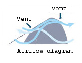 chronos_dome_diagrams_1.jpg