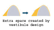 chronos_dome_diagrams_2.jpg