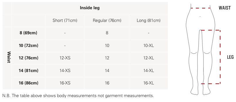 flux_pants-w-size.png