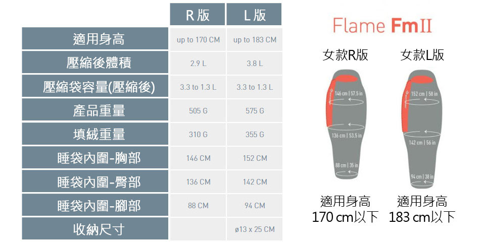 fm2_size.jpg