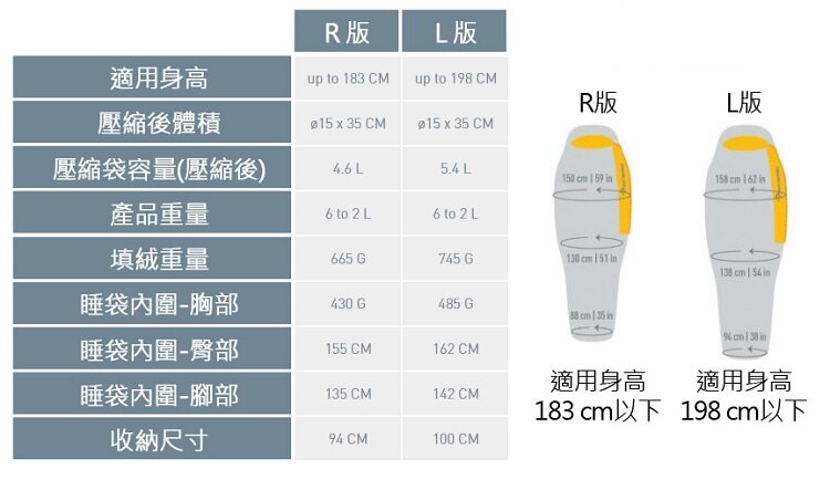 stsasp3-size.jpg