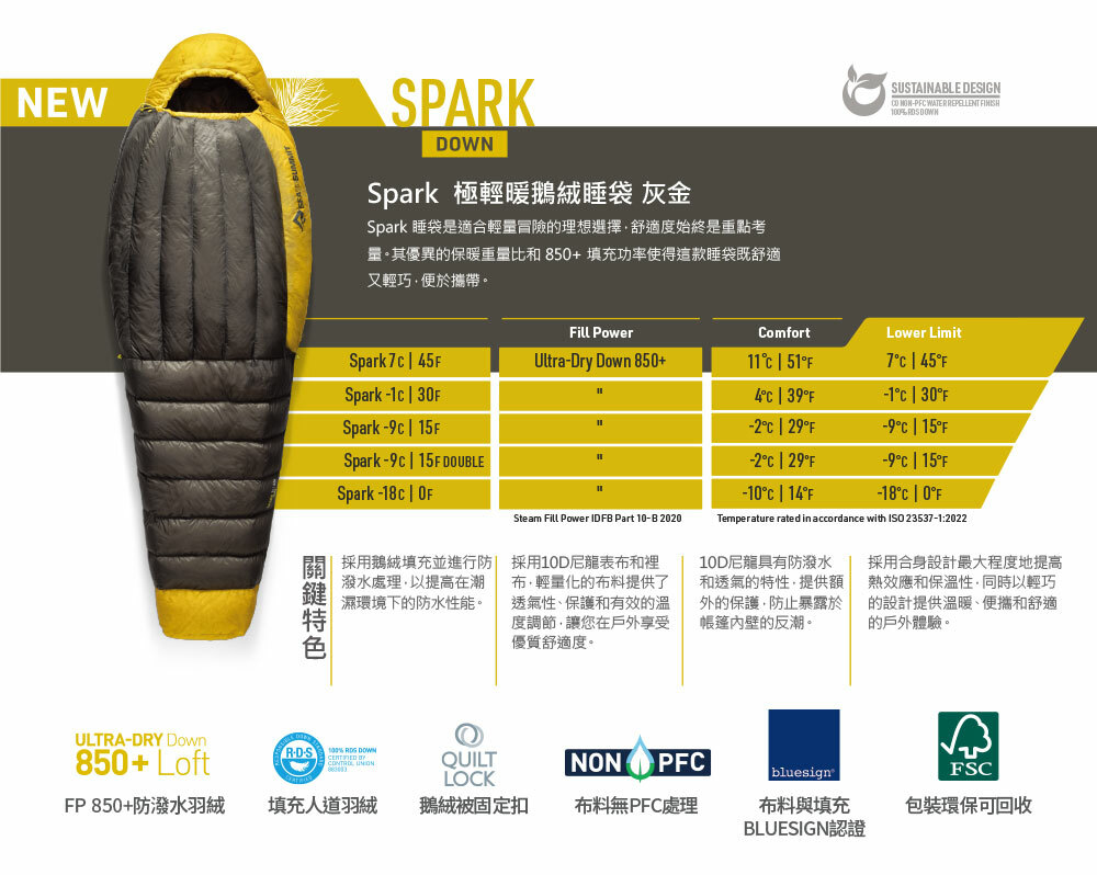 spark-a.jpg