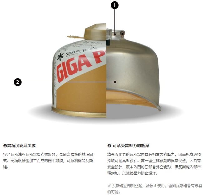 sp_gas.jpg