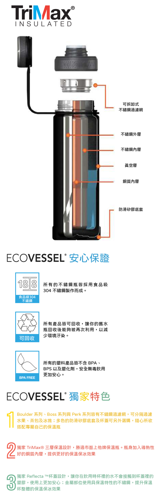 ecovessel_b.png