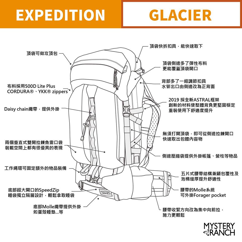 glacier-fb-01.jpg