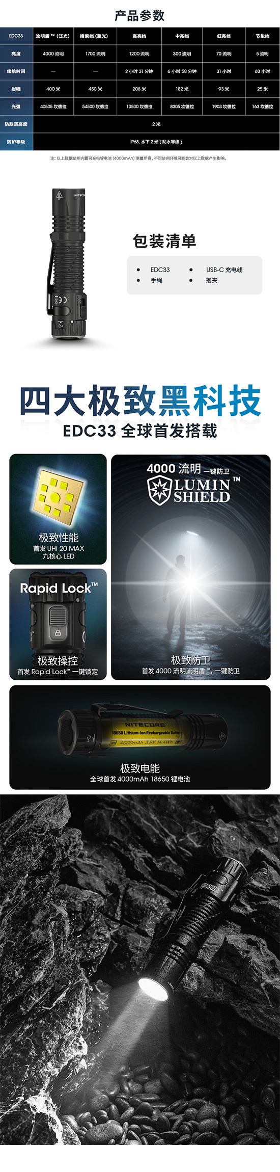 edc33-4.jpg