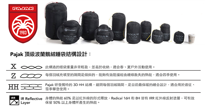 pajak-sleeping-bags.jpg