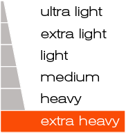 extra_heavy-graph.png