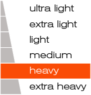heavy-graph.png
