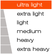 ultra_light-graph.png