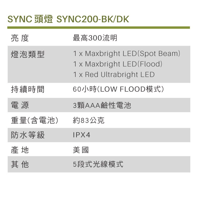 sync200-a.jpg