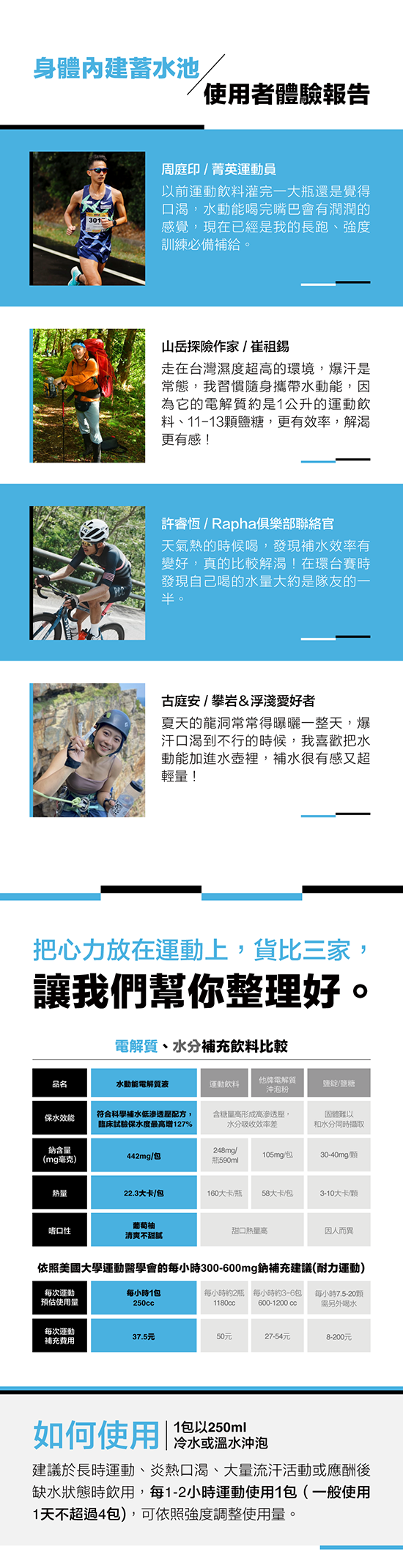 sport_hydro-plus-7.png
