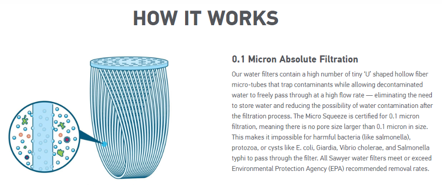 micro_squeeze_water_filtration-004.png